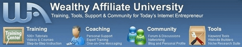 Wealthy Affiliate University