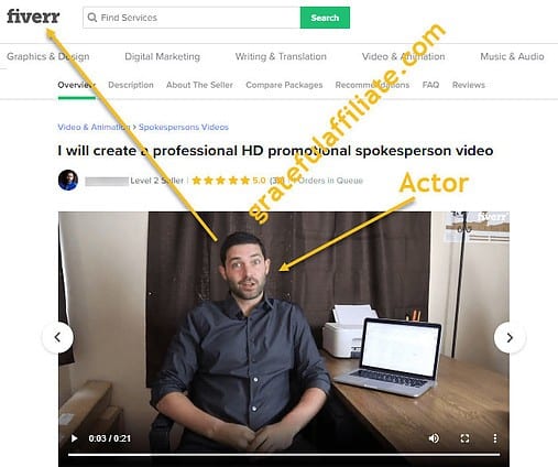 Perpetual Income Fiverr actor