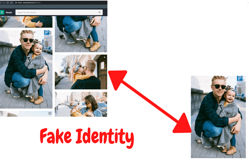 The Secret Code System Fake Identity