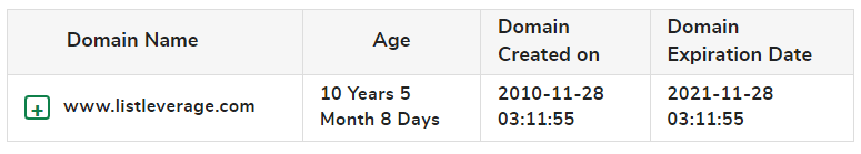 Liste Leverage Domain Age