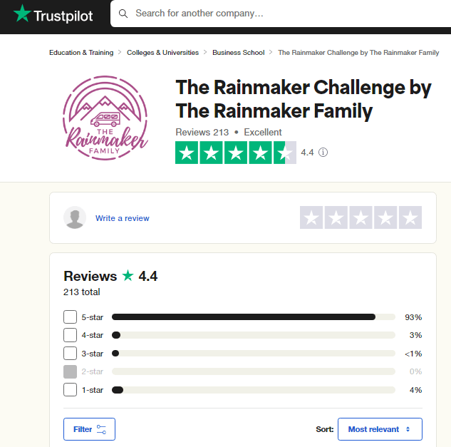 The Rainmaker Challenge program Trust Pilot Rating